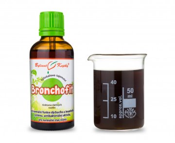 Bronchofit - Bylinné kvapky (tinktúra) 50 ml