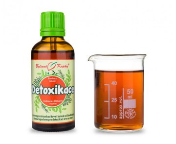 Detoxikácia - bylinné kvapky (tinktúra) 50 ml